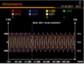 電能質(zhì)量分析儀諧波測試 電能質(zhì)量分析儀諧波測試