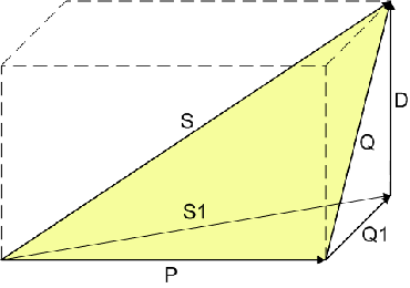 電能質(zhì)量無功功率分析 電能質(zhì)量無功功率分析