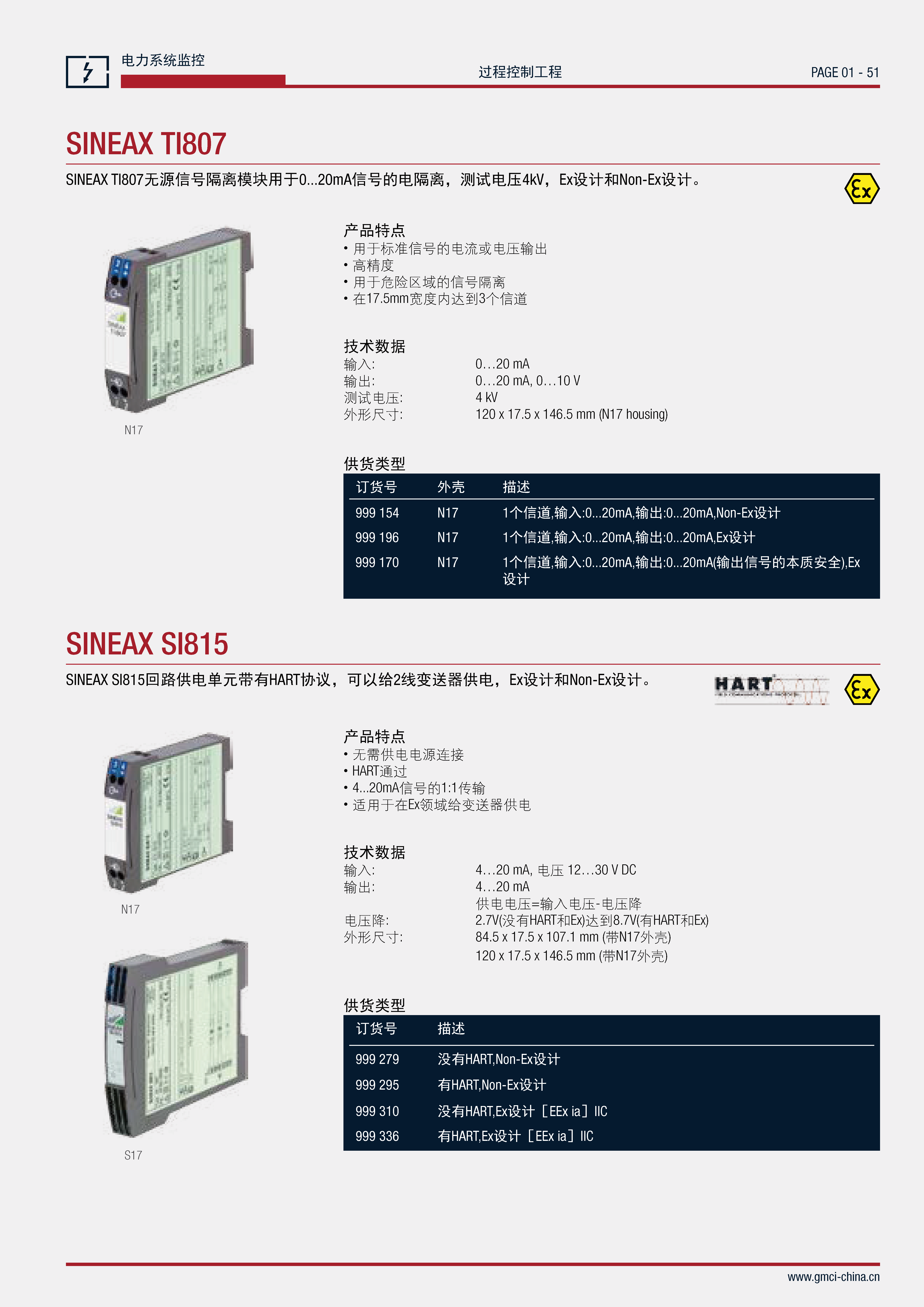 SINEAX SI815-1無源信號轉(zhuǎn)換器 SINEAX SI815-1無源信號轉(zhuǎn)換器