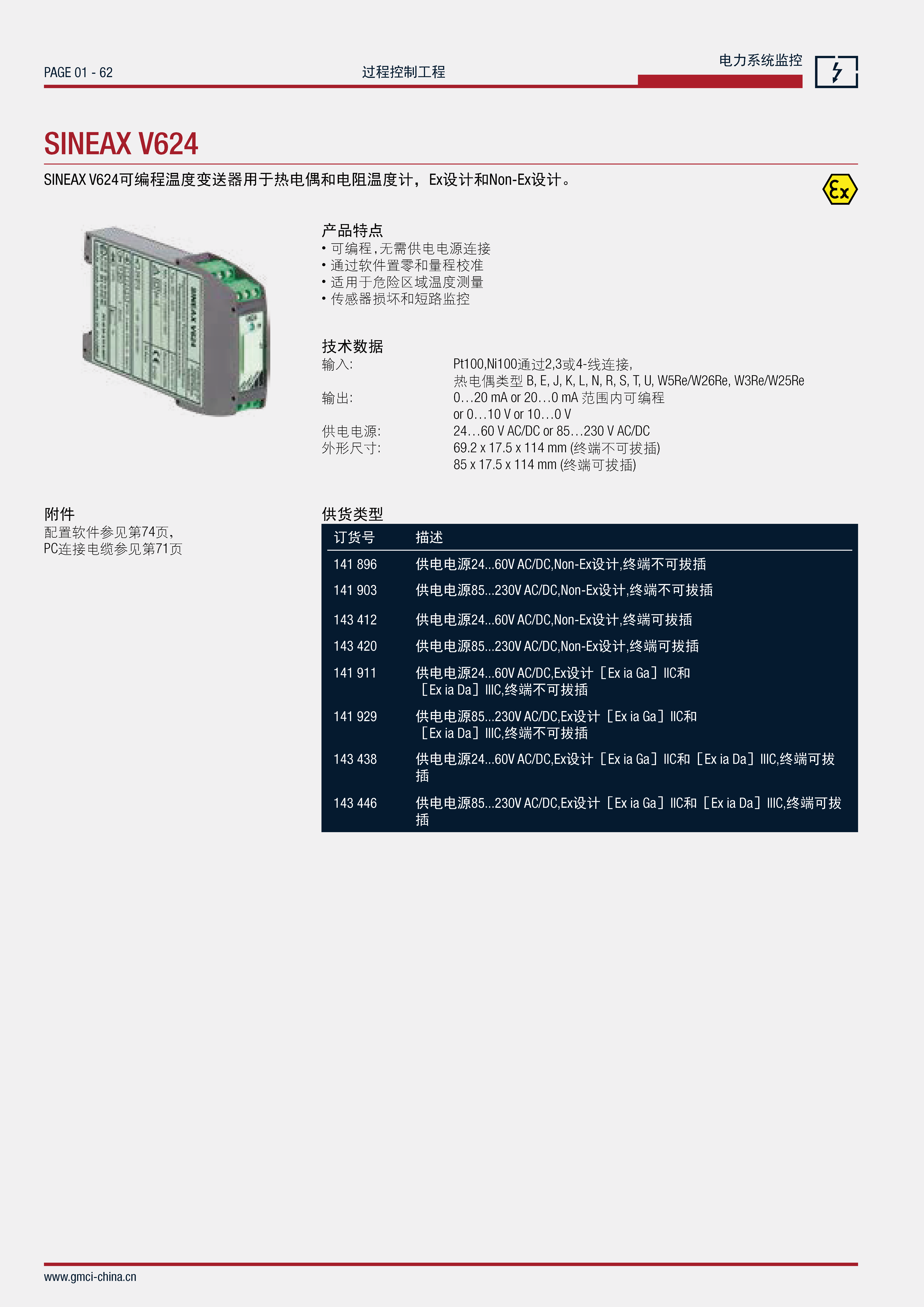 SINEAX V624 SINEAX V624