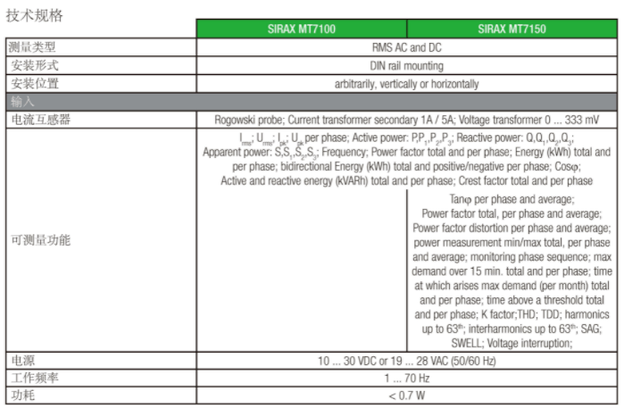 三相信號隔離轉換器SIRAX MT7100/MT7150技術規(guī)格 三相信號隔離轉換器SIRAX MT7100/MT7150技術規(guī)格
