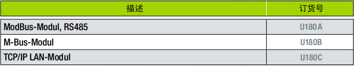 電量表庫存型號 電量表庫存型號